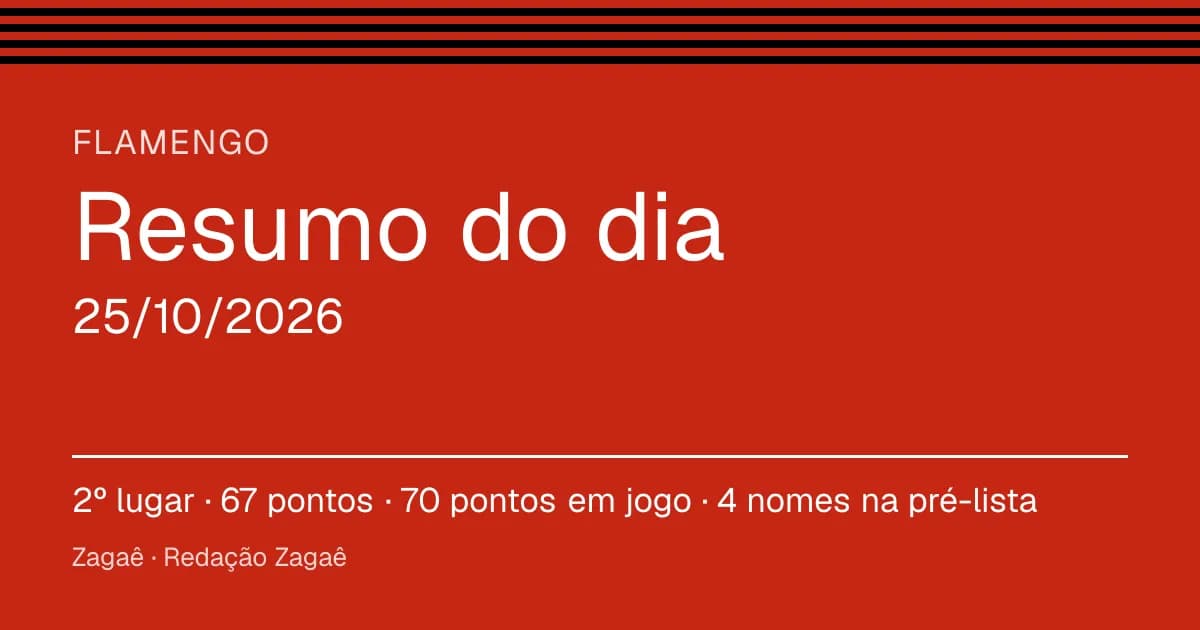 Resumo do dia: Flamengo