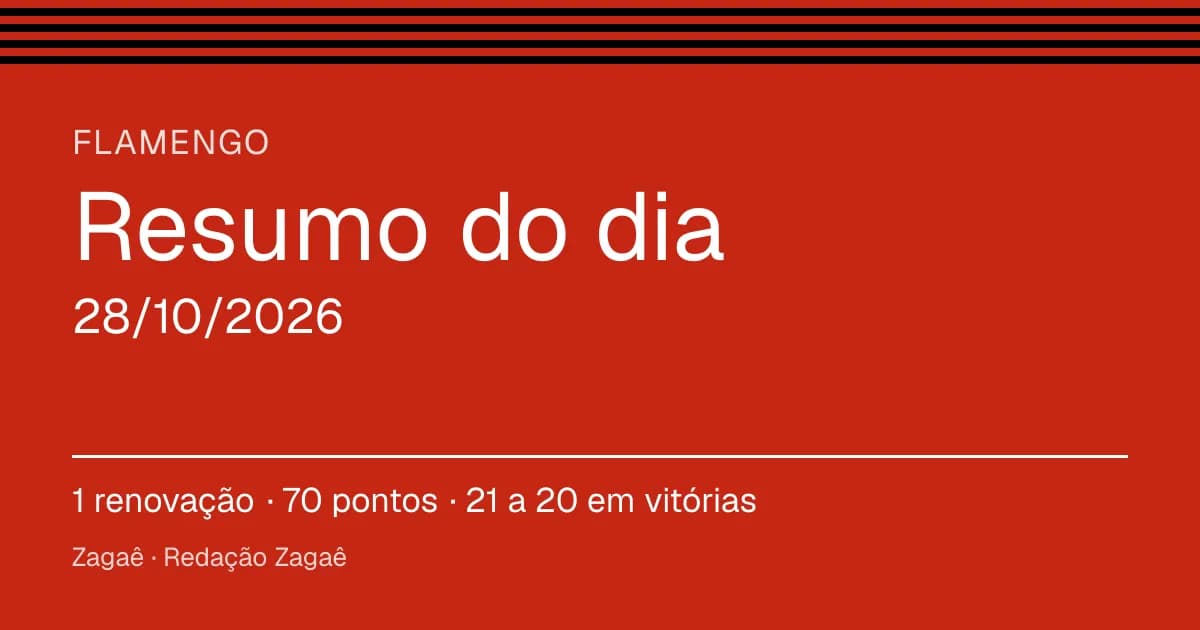 Resumo do dia: Flamengo